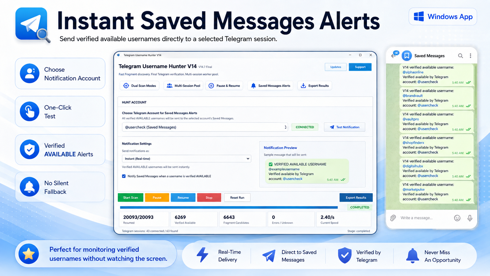 TG Hunter V14.7 Windows dashboard showing Telegram username scanning controls